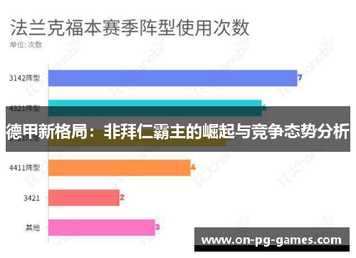 德甲新格局：非拜仁霸主的崛起与竞争态势分析