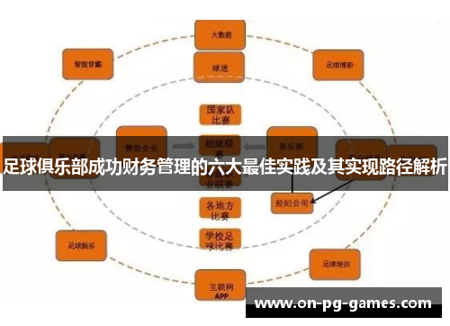 足球俱乐部成功财务管理的六大最佳实践及其实现路径解析 足球俱乐部成功财务管理的六大最佳实践及其实现路径解析