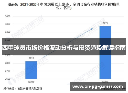 西甲球员市场价格波动分析与投资趋势解读指南